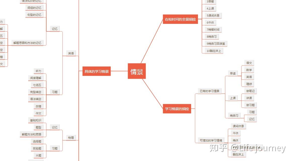向平之愿网
