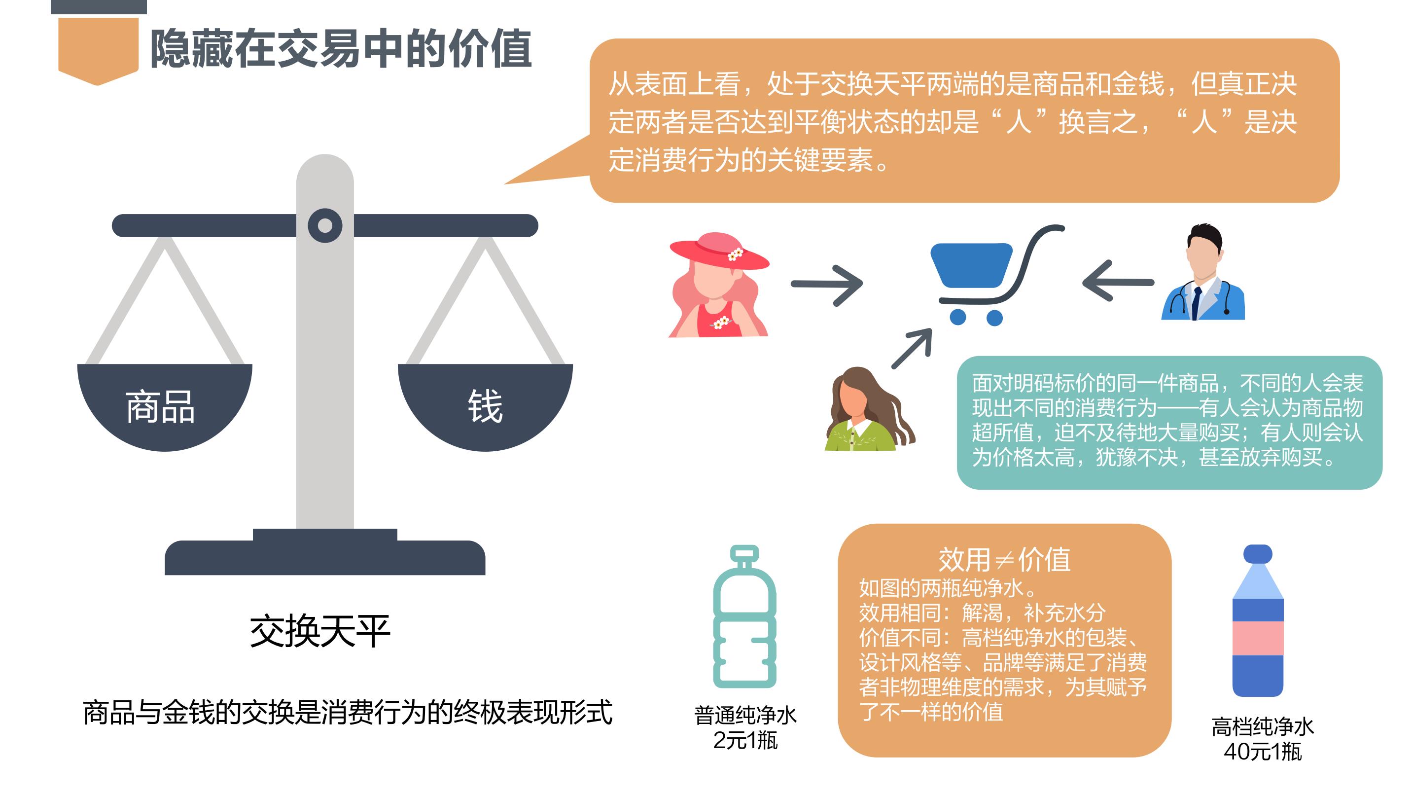 向平之愿网
