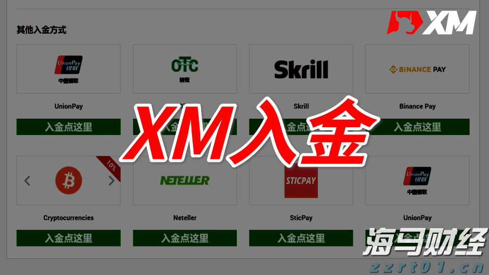 市场情绪发出警报，美股多头增添一忧