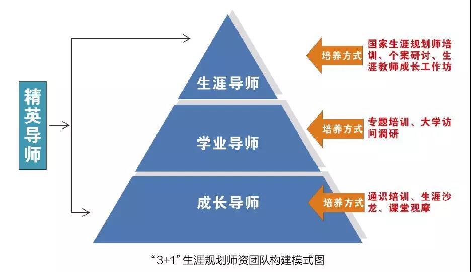 国家外汇管理局：上半年外资净增持境内股票和基金101亿美元 预计外资仍会逐步增配人民币资产