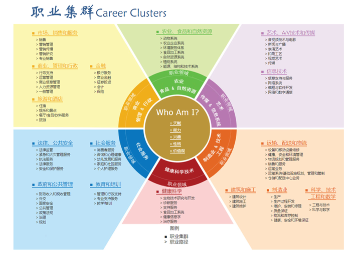 向平之愿网