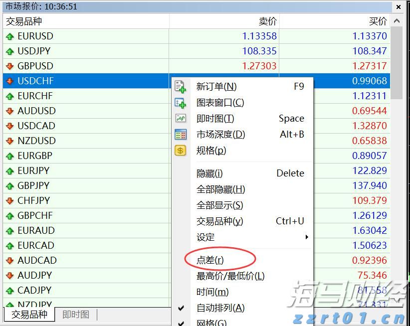 向平之愿网