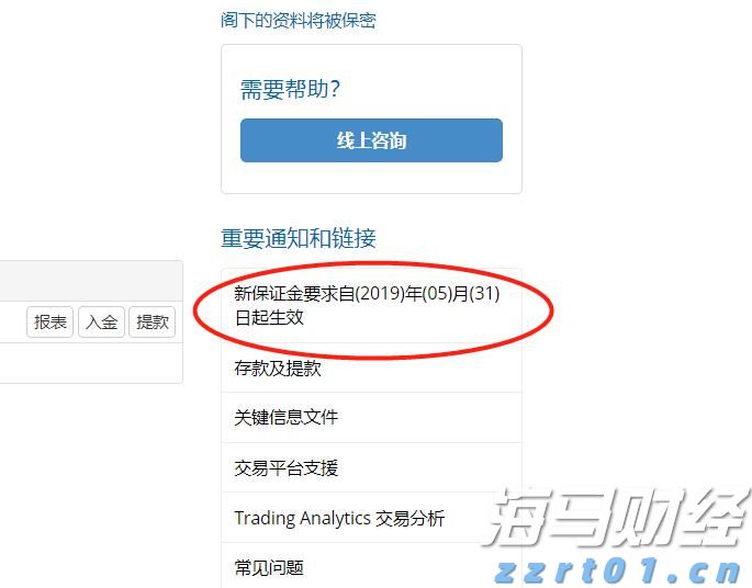 Q1财报后的好未来(TAL.US)：股价历经近3个月横盘，离突破或只差临门一脚