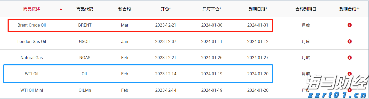 向平之愿网