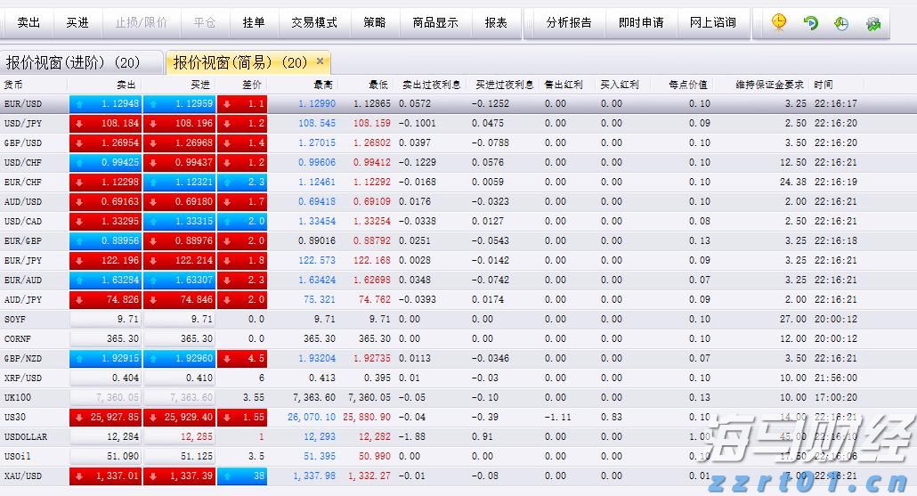 向平之愿网