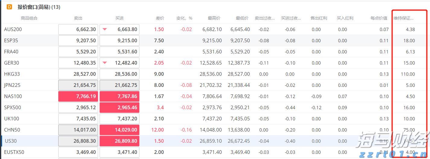 向平之愿网