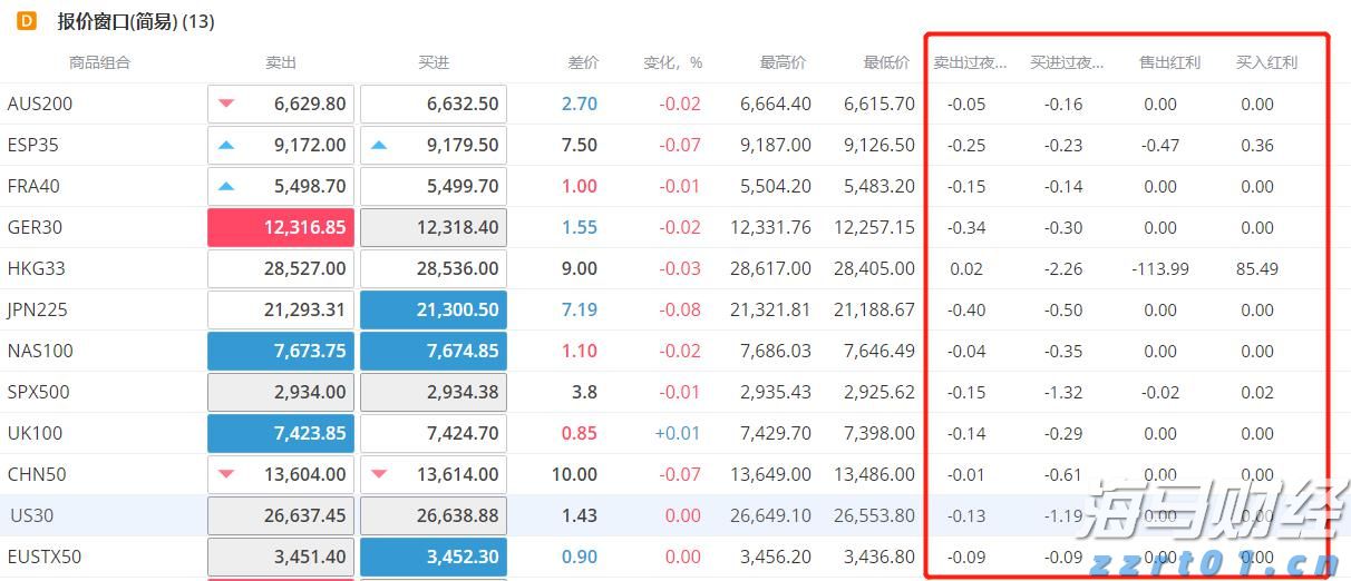 向平之愿网
