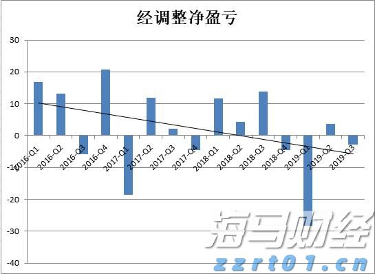 向平之愿网