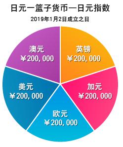 向平之愿网