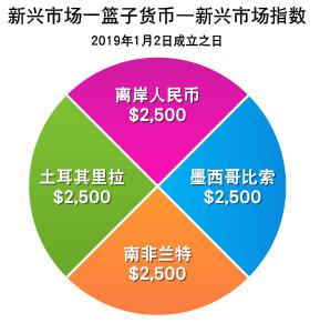 向平之愿网