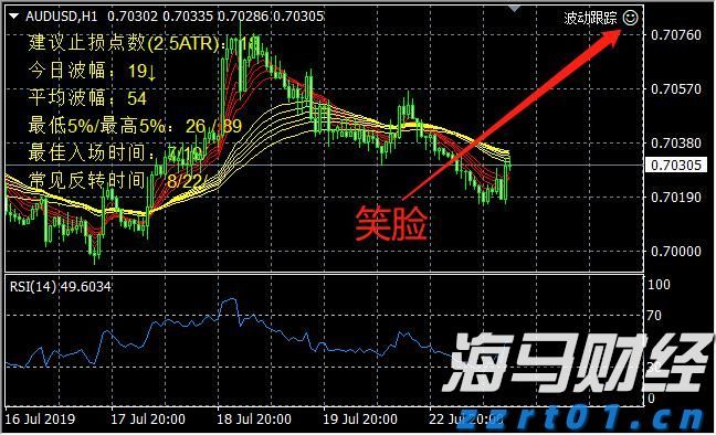 向平之愿网