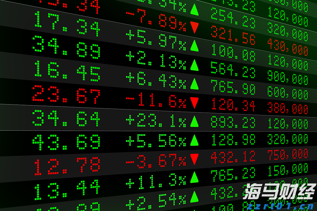 剧烈市场波动影响交易 壳牌(SHEL.US)Q2利润下降32%但超出预期