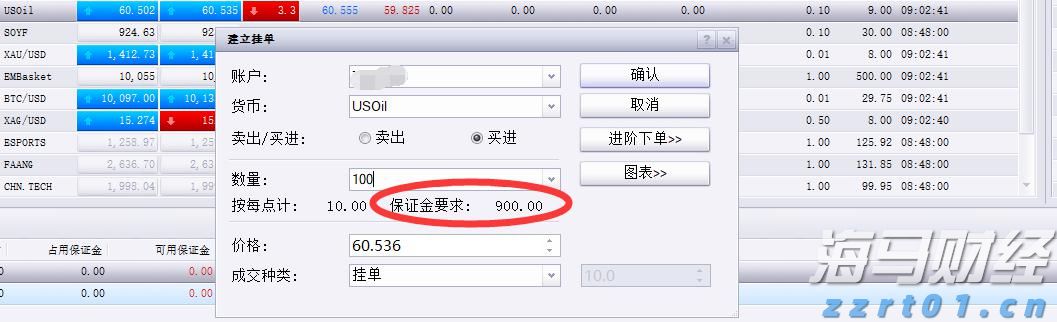 高盛对Uranium Energy(UEC.US)首次评估：强劲需求与政策支持，给予“买入”评级