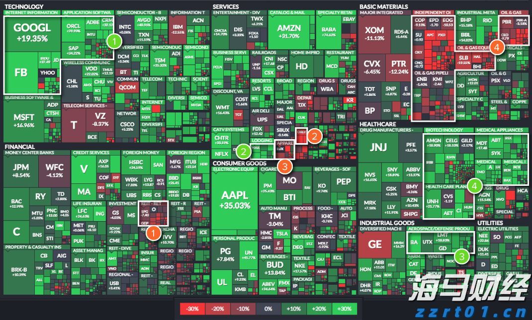 美日贸易协议开辟新前景，日本央行加息概率显著上升