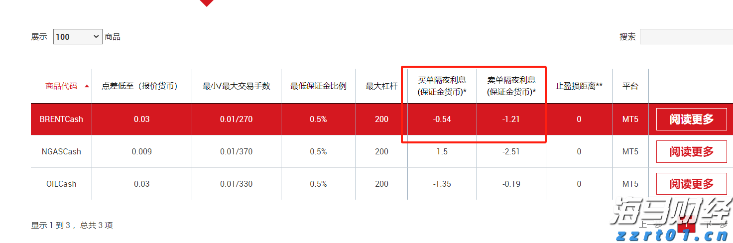 向平之愿网