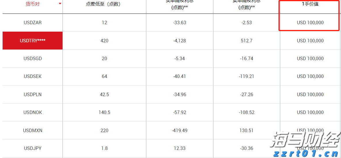 向平之愿网