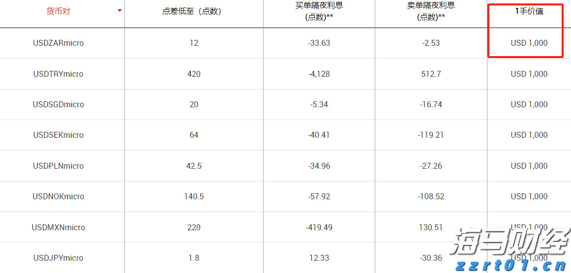 向平之愿网