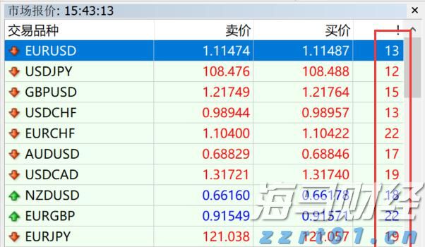 向平之愿网