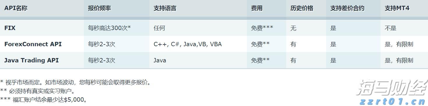 向平之愿网