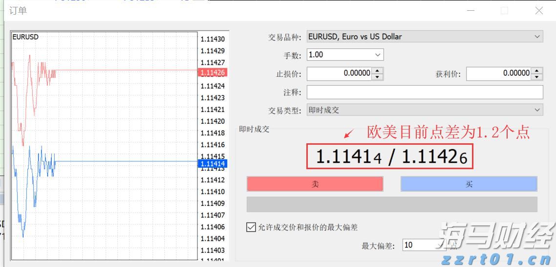 博雷顿（01333）8.55%涨幅解析：量价齐飞揭示完美的“三部曲”