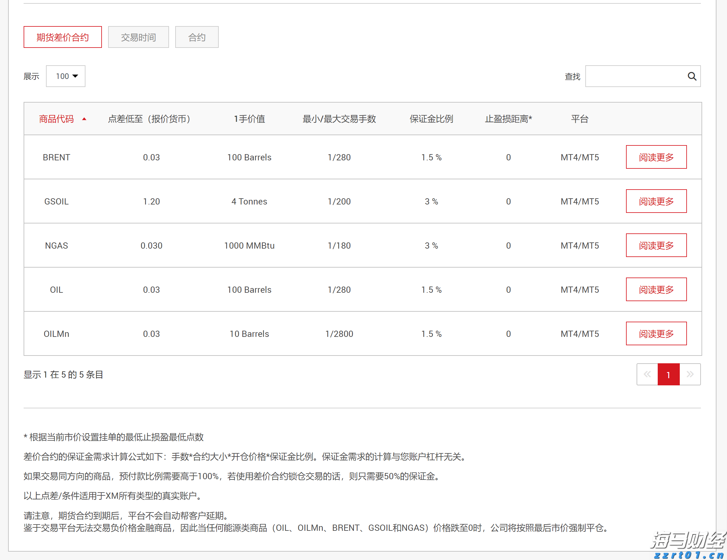 泰康人寿安徽分公司：意外险，生活防漏补丁，小投入大安心
