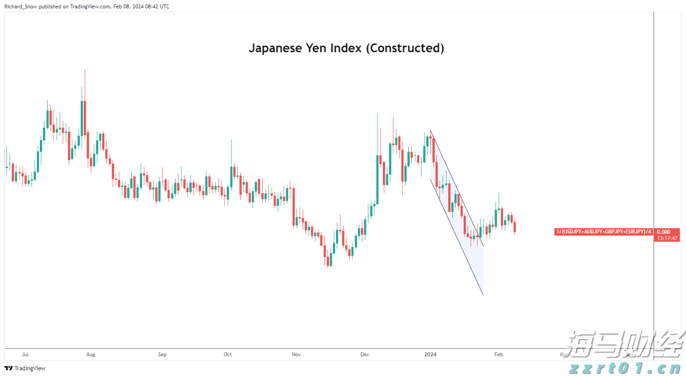 泰康人寿安徽分公司：收到“领导”要求转账的微信，你会怎么回复？
