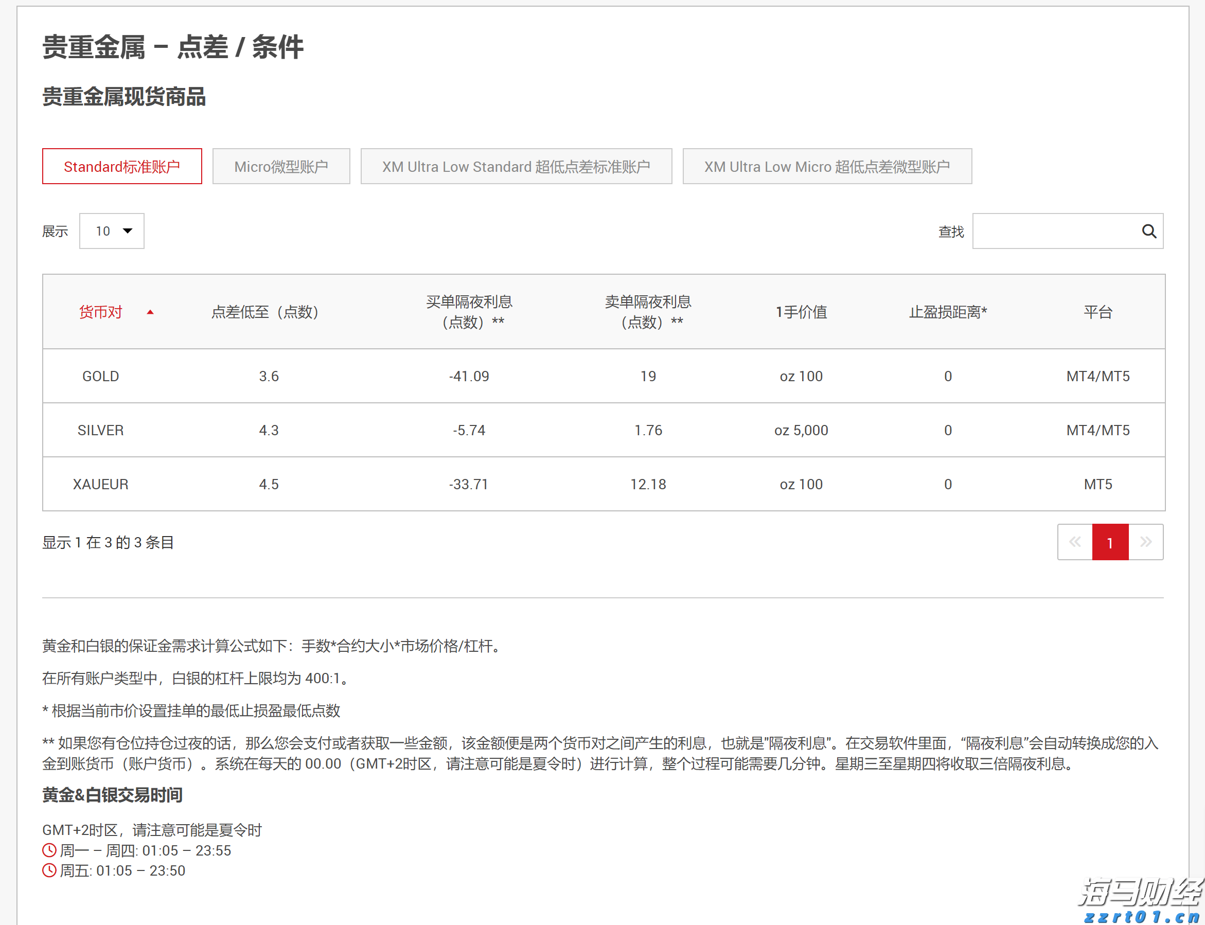 提高“两癌”防治认知  呵护“她”健康