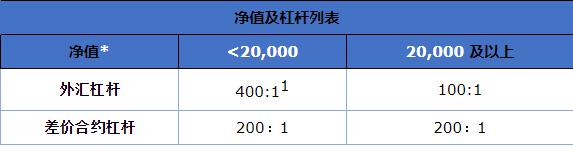 向平之愿网