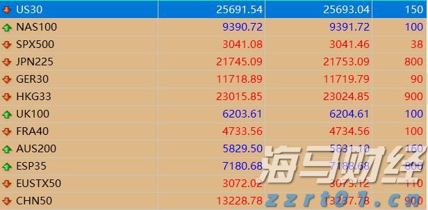 向平之愿网