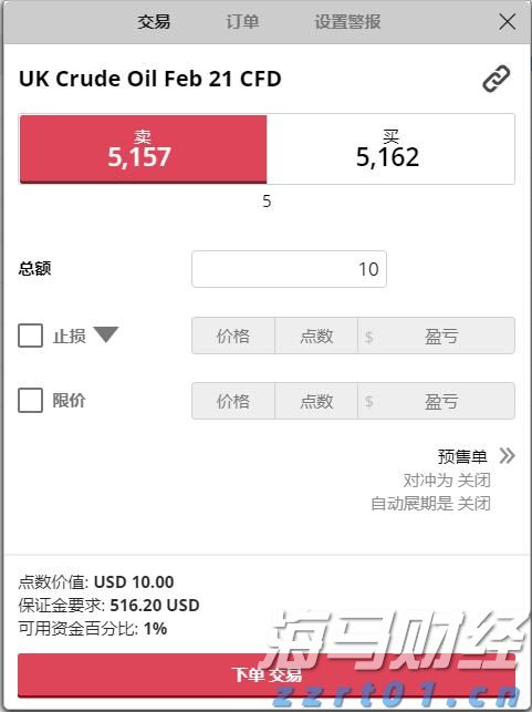 银河证券：美联储人事变动预期升温 市场押注9月降息