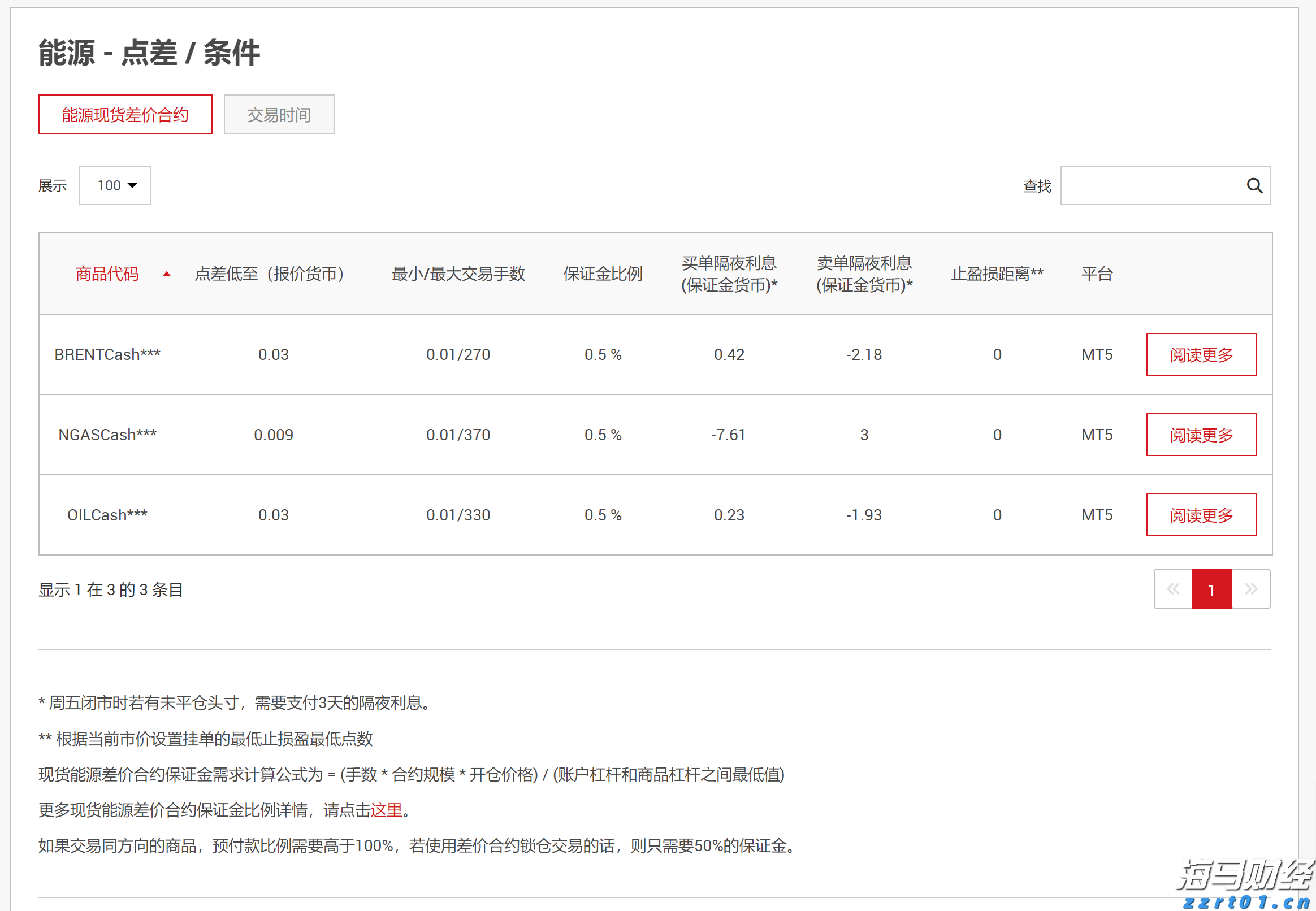 A股收评 | A股持续反弹 沪指收涨0.96%创年内新高！算力硬件股表现强劲