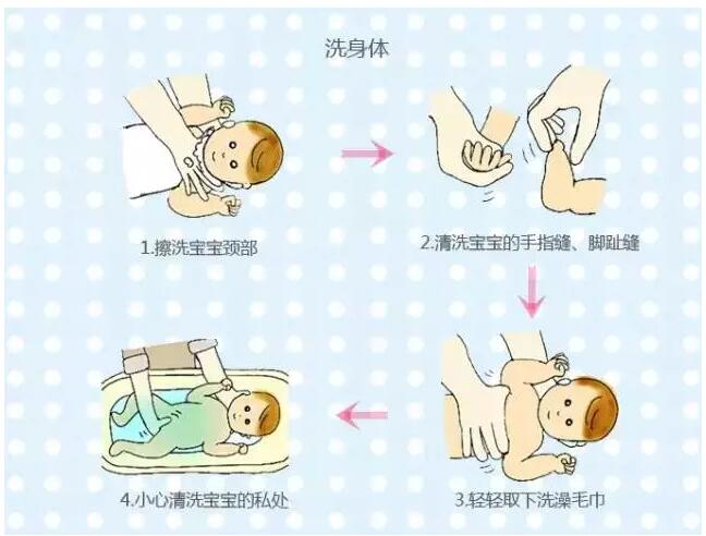 向平之愿网