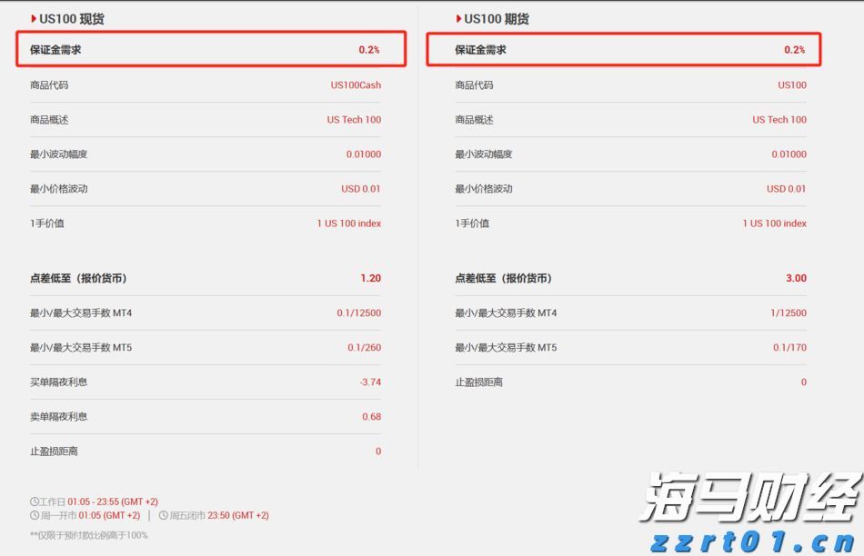 向平之愿网