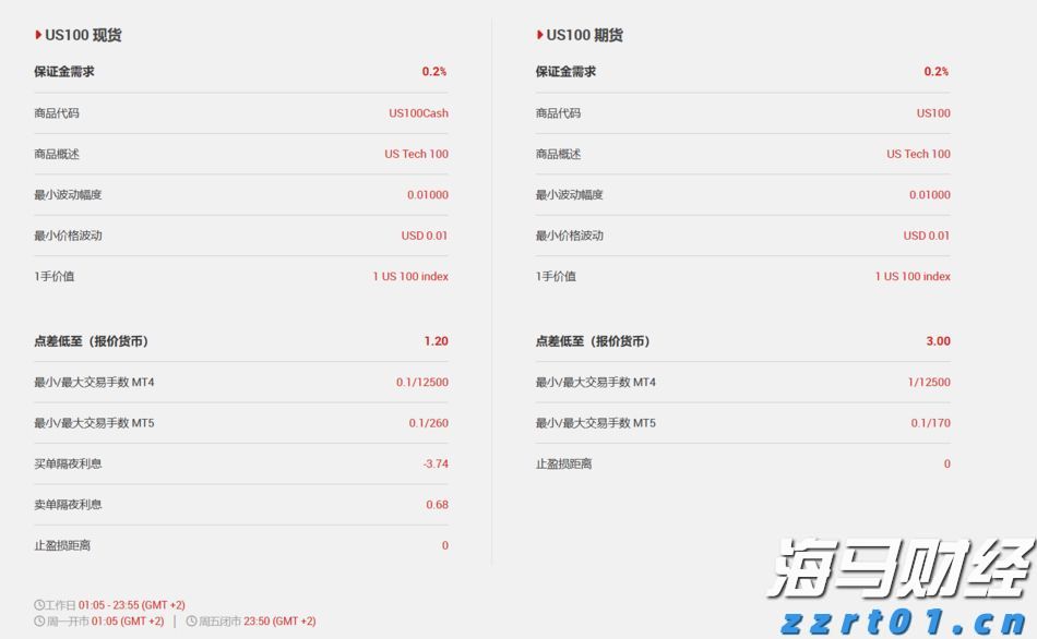 向平之愿网
