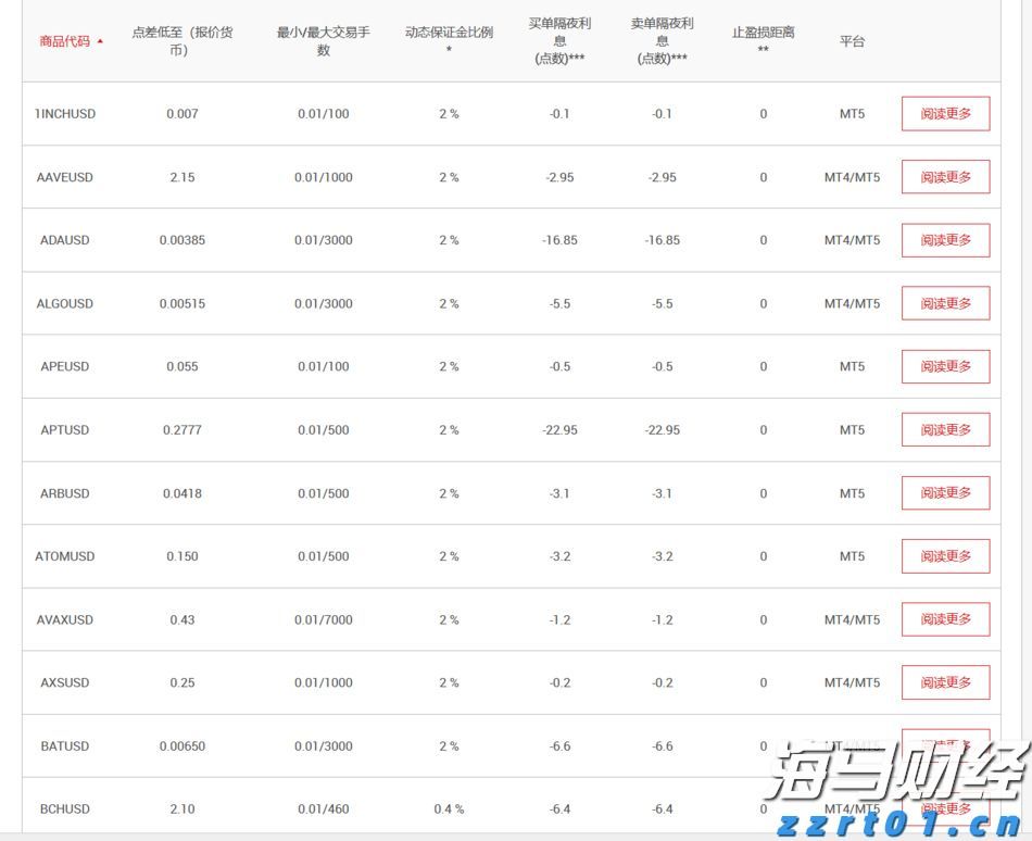 湛江9家企业入选“农业产业化国家重点龙头企业”
