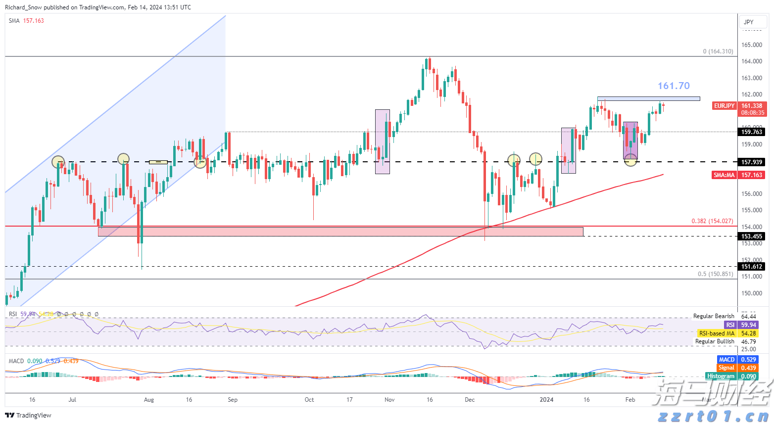 美股动态|6000万美元回购计划助推，乐信（LX.US）三天累计上涨17.4%