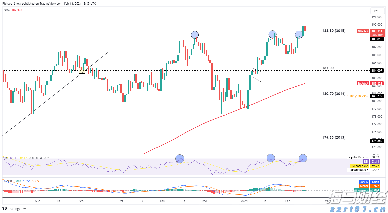 美股动态|6000万美元回购计划助推，乐信（LX.US）三天累计上涨17.4%