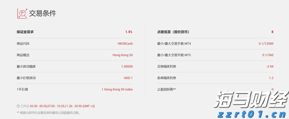 A股午评 | 三大指数走势分化 沪指半日涨0.52% 大金融板块、周期资源股扛大旗