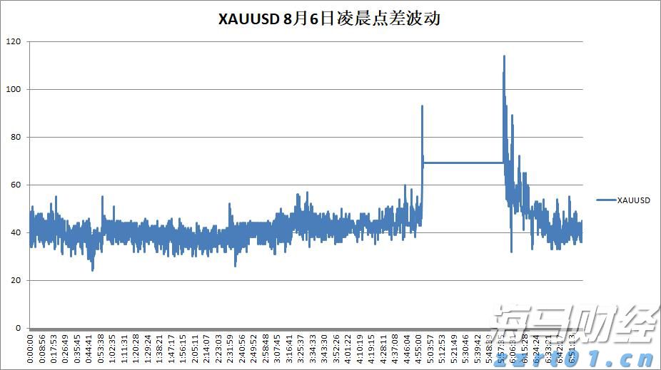 全国铁路暑运累计发送旅客近6亿人次