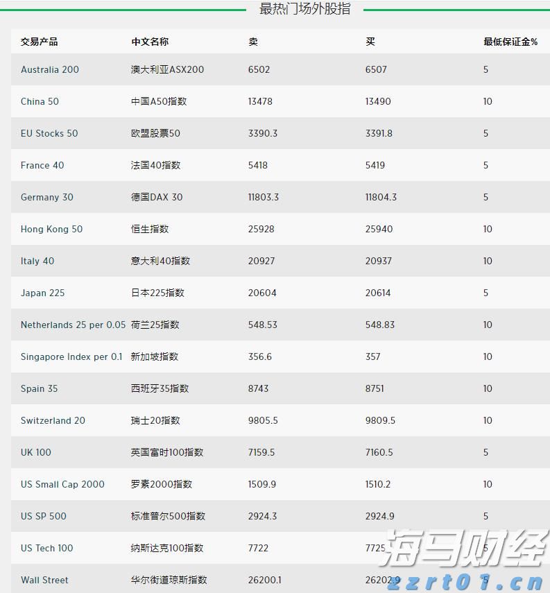 向平之愿网