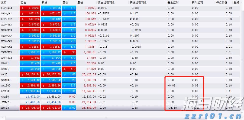 向平之愿网