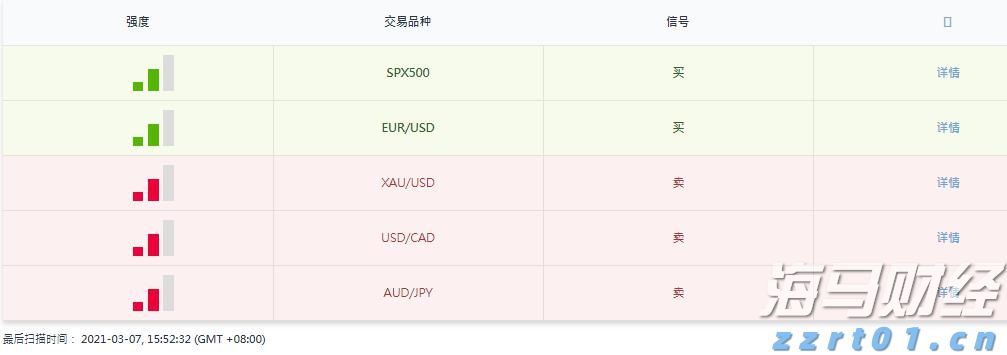 雨势减弱，广东防汛应急响应降为Ⅳ级