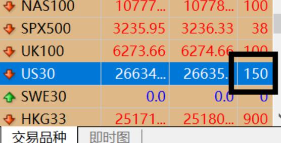 麦克莫兰铜金(FCX.US)Q2盈利超预期 铜关税政策或带来16亿美元利润