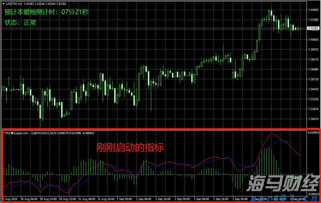 礼来(LLY.US)口服减肥药疗效不达预期 股价大幅下跌 诺和诺德(NVO.US)随之上涨