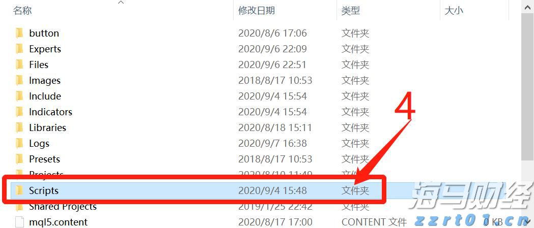 九源基因(02566)在上市两个月股价飙升逾70%，基石投资者仍处于亏损状态