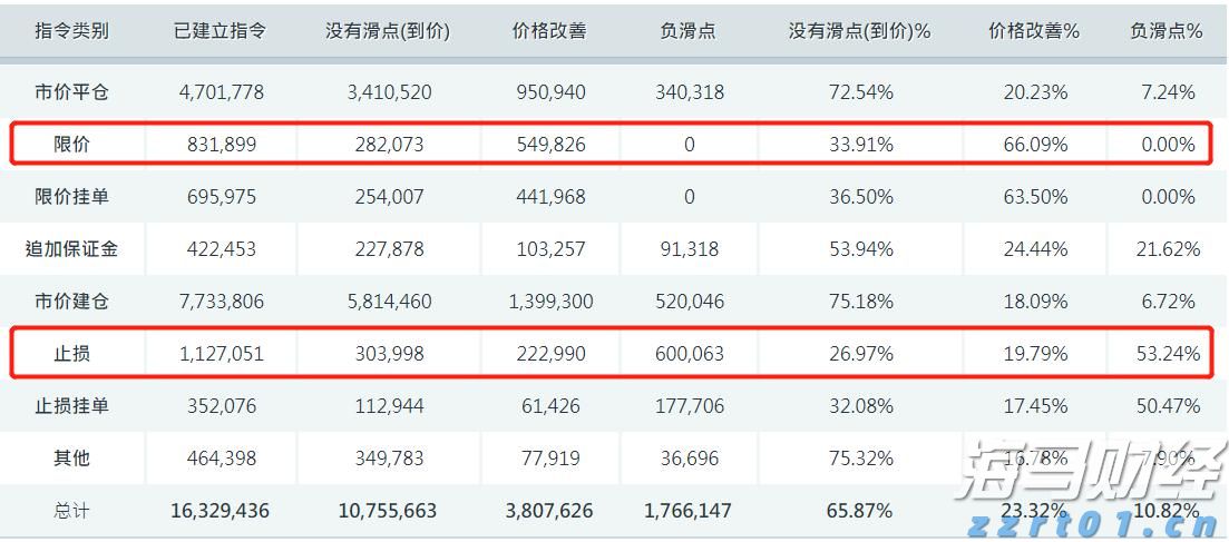 向平之愿网