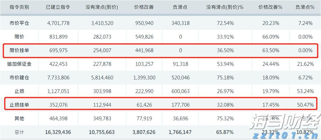 向平之愿网