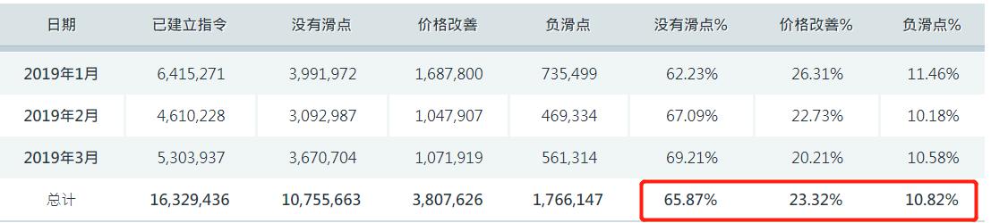 港北区：弘扬主旋律 聚力奏强音
