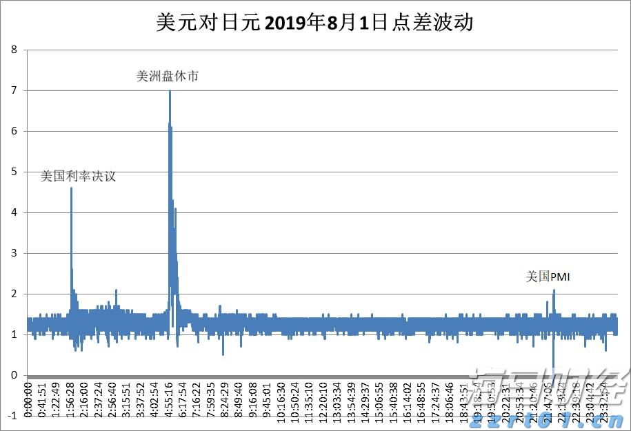 流媒体市场迎来重大转变：派拉蒙投资77亿美元独占UFC赛事