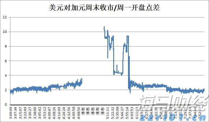 向平之愿网